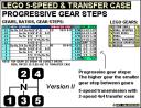 lego_5-speed_ver3_tc2_ratios.jpg
