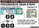 lego_5-speed_ratios_ver4.jpg