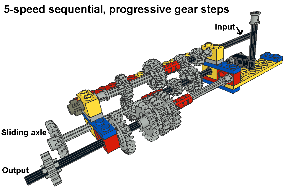 5_seq_pic2.png