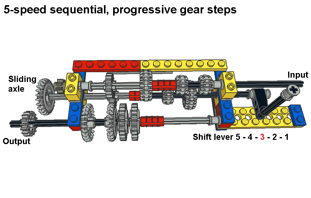 5_seq_pic3.png