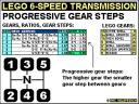 lego_6-speed_ratios.jpg
