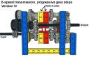 6_prog_4_pic4.png