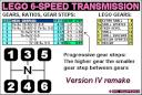lego_6-speed_ratios_ver4_remake.png