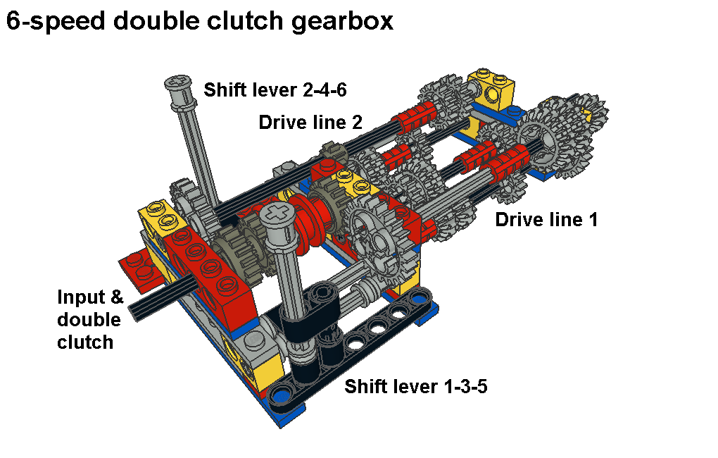 6-speed_dsg_pic1.png