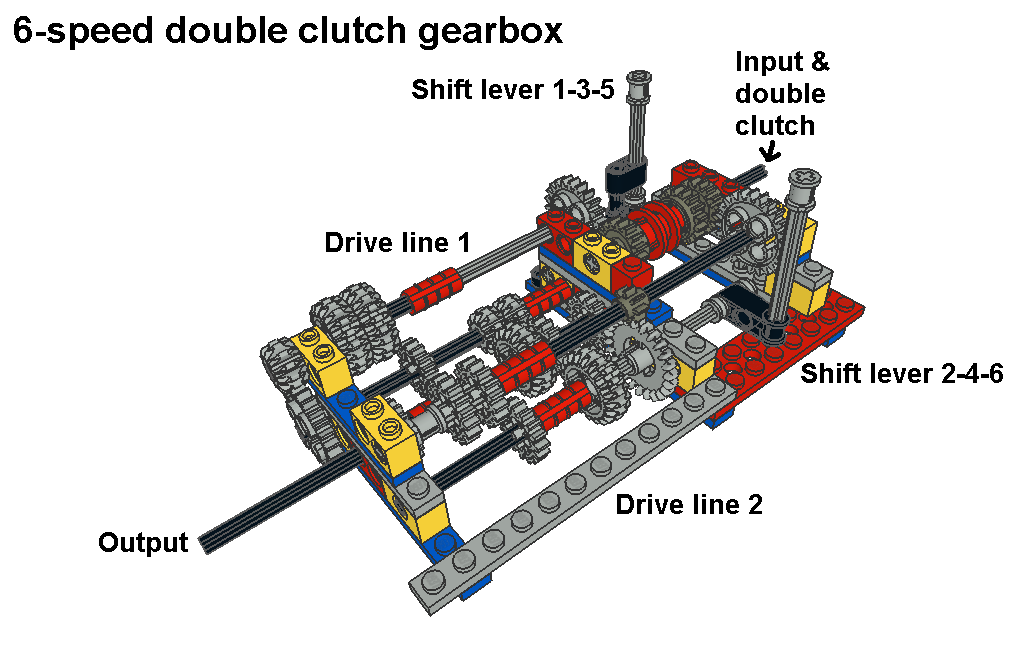 6-speed_dsg_pic3.png
