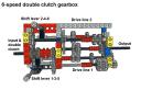 6-speed_dsg_pic2.png