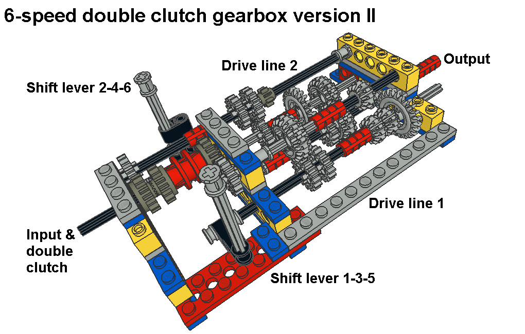 6-speed_dsg_ver2_pic1.png