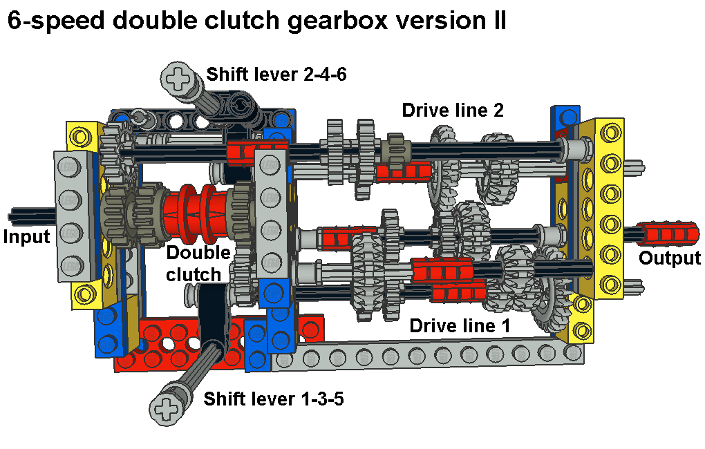 6-speed_dsg_ver2_pic2.png
