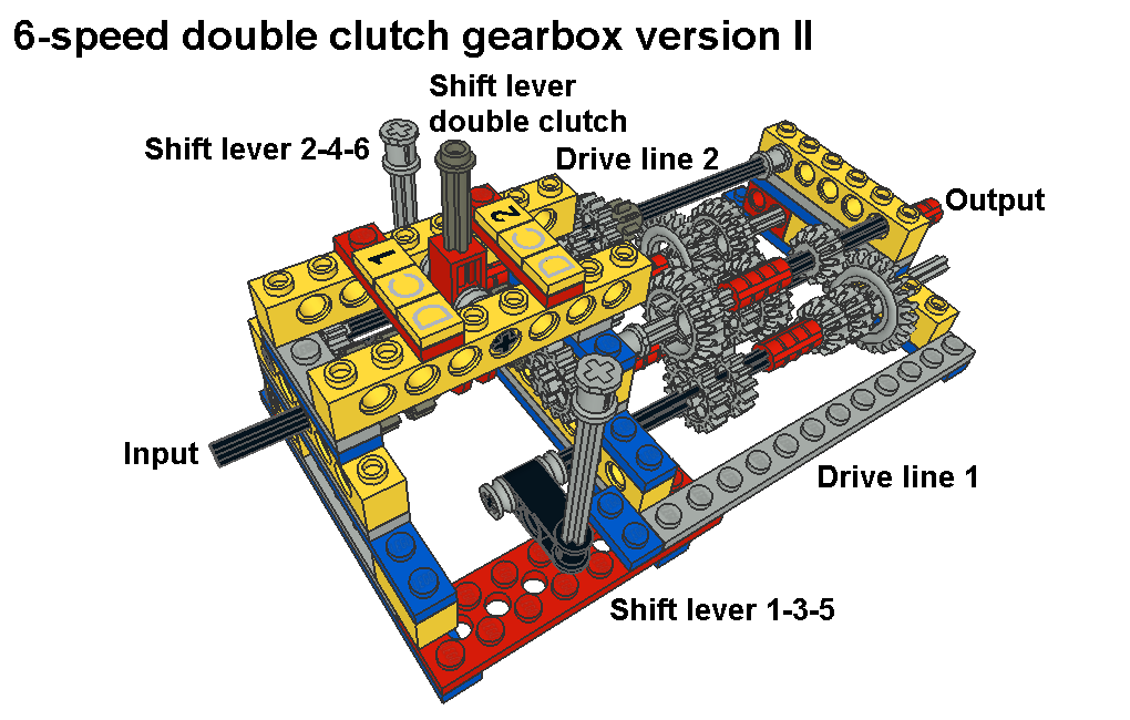 6-speed_dsg_ver2_pic5.png