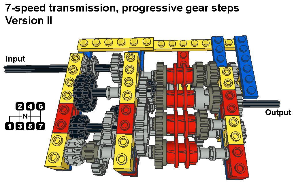 7_prog_2_pic1.png
