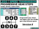 lego_7-speed_ratios_ver2.jpg