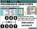 lego_7-speed_ratios_ver2_alter.jpg