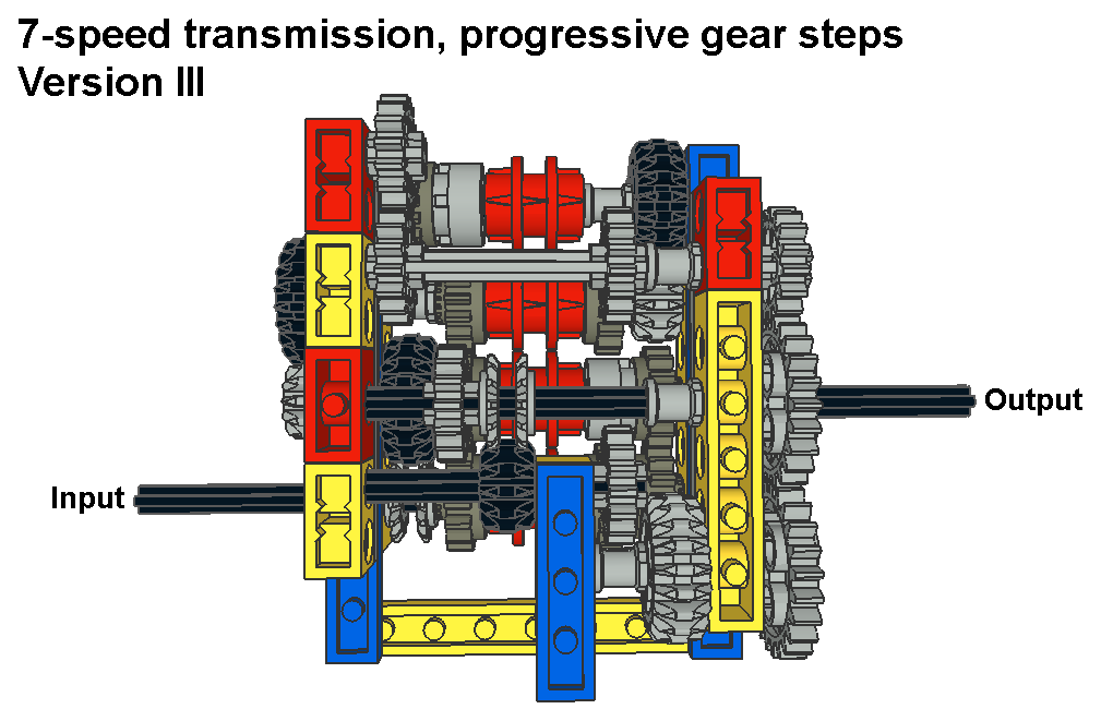 7_prog_3_pic4.png