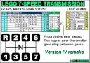 lego_7-speed_ratios_ver4_remake.png