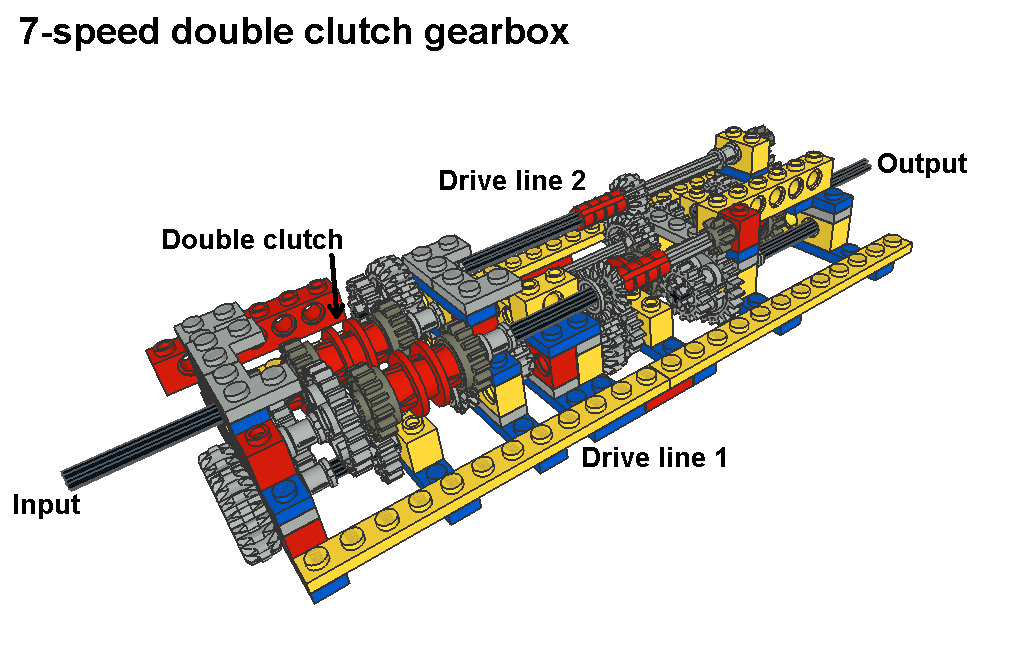 7-speed_dsg_pic1.png