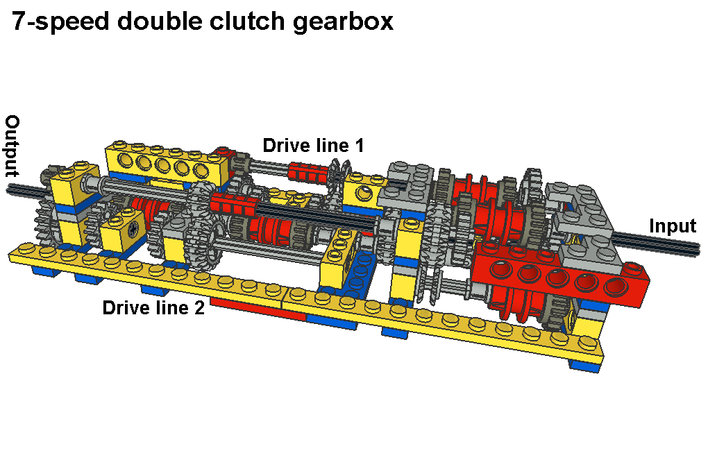 7-speed_dsg_pic2.png