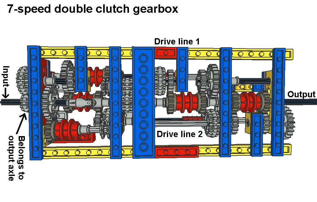 7-speed_dsg_pic4.png