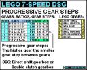 lego_7-speed_dsg_ratios.jpg