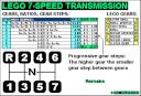 lego_7-speed_ratios_remake.png