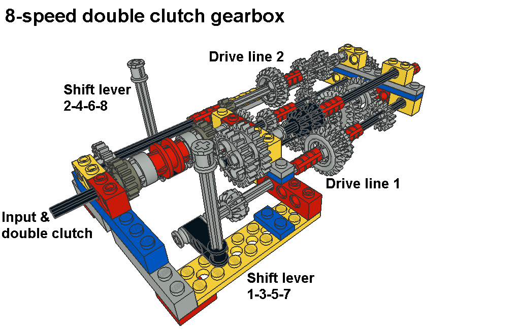 8-speed_dsg_pic1.png