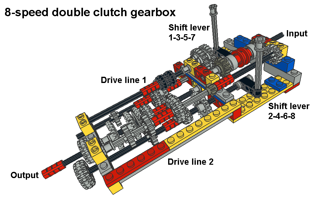 8-speed_dsg_pic3.png