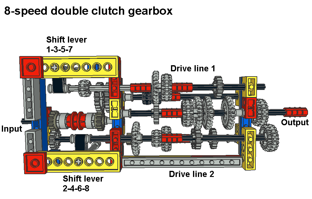 8-speed_dsg_pic5.png