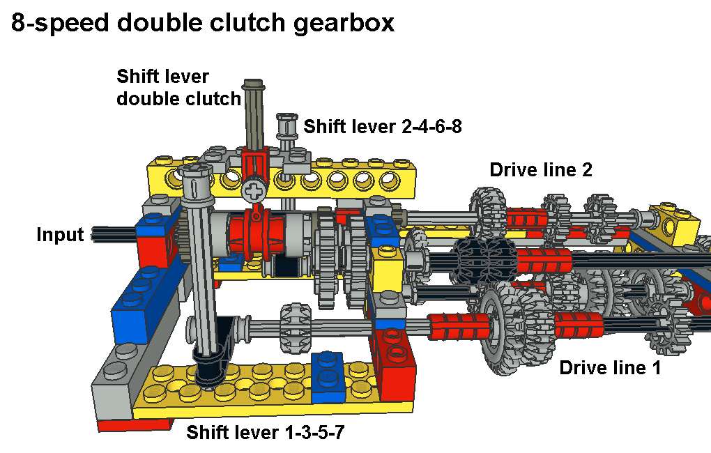 8-speed_dsg_pic6.png