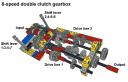 8-speed_dsg_pic2.png
