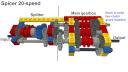 spicer_20-speed_02.png