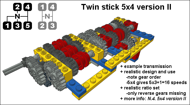 t_twin_stick_5x4_ver2_edit.png