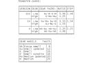 transfer_cases_ratios.png