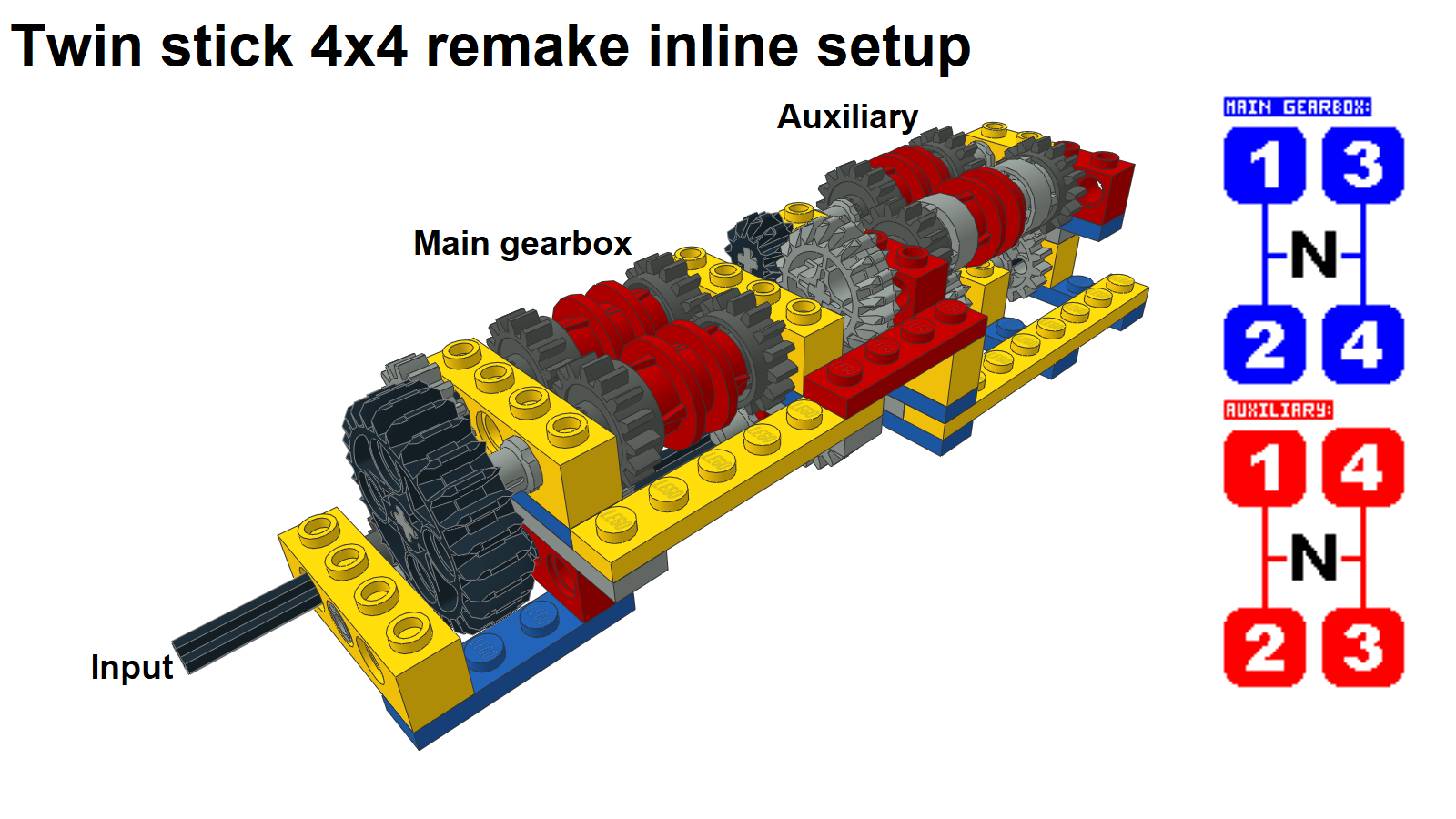 4x4_twin_stick_inline_01.png