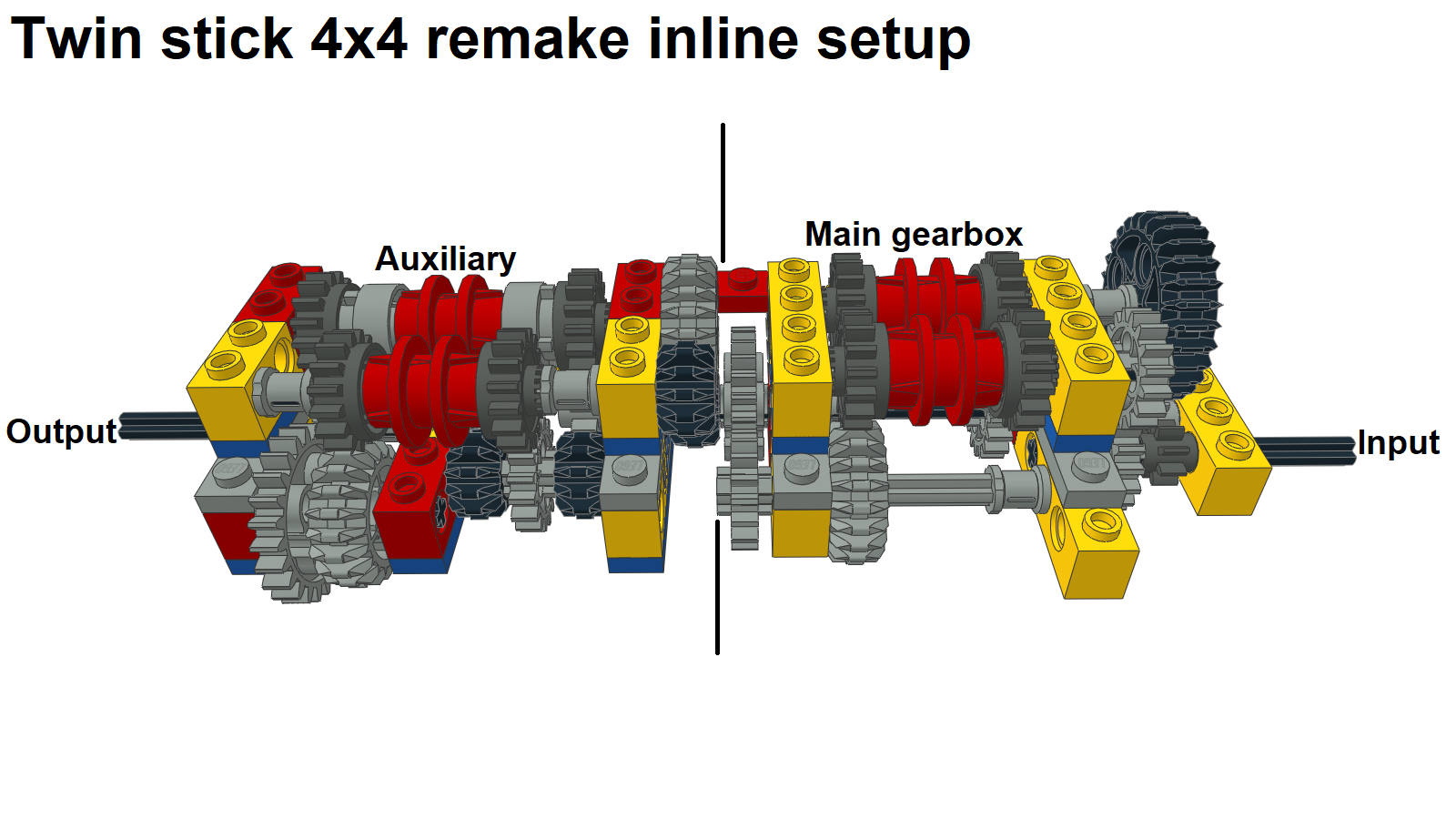 4x4_twin_stick_inline_02.png