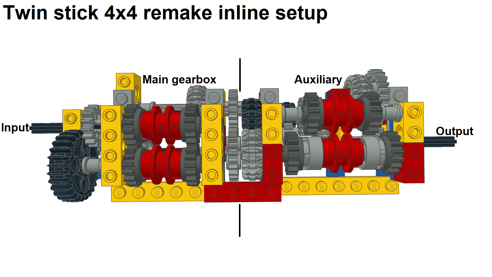 4x4_twin_stick_inline_03.png