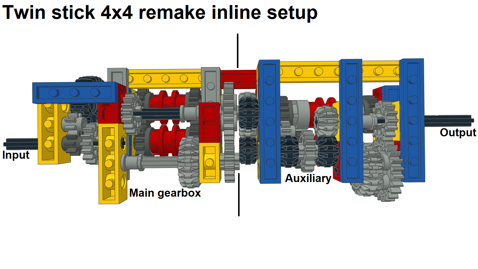 4x4_twin_stick_inline_04.png