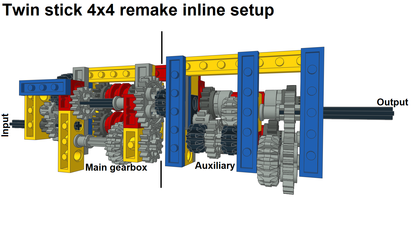 4x4_twin_stick_inline_05.png