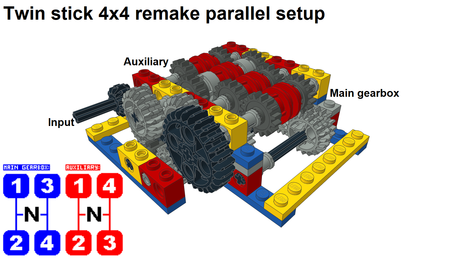 4x4_twin_stick_parallel_01.png