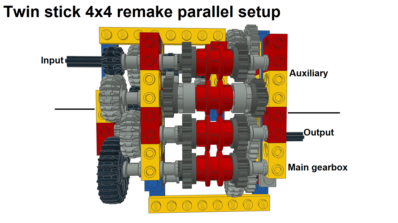 4x4_twin_stick_parallel_03.png