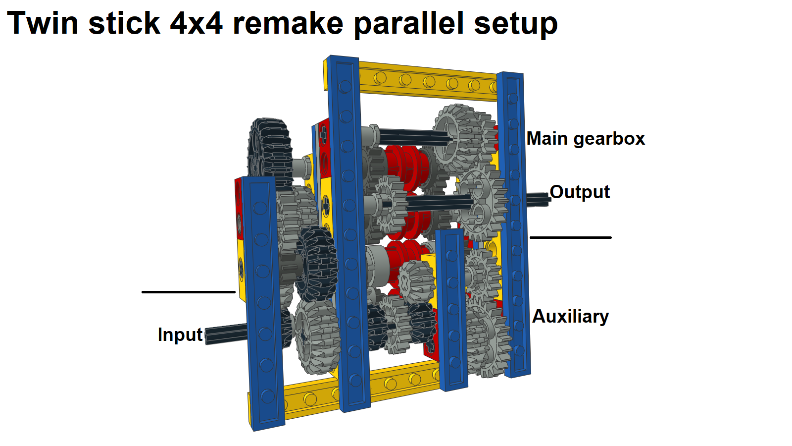 4x4_twin_stick_parallel_04.png