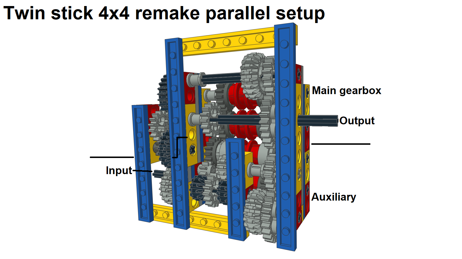 4x4_twin_stick_parallel_05.png