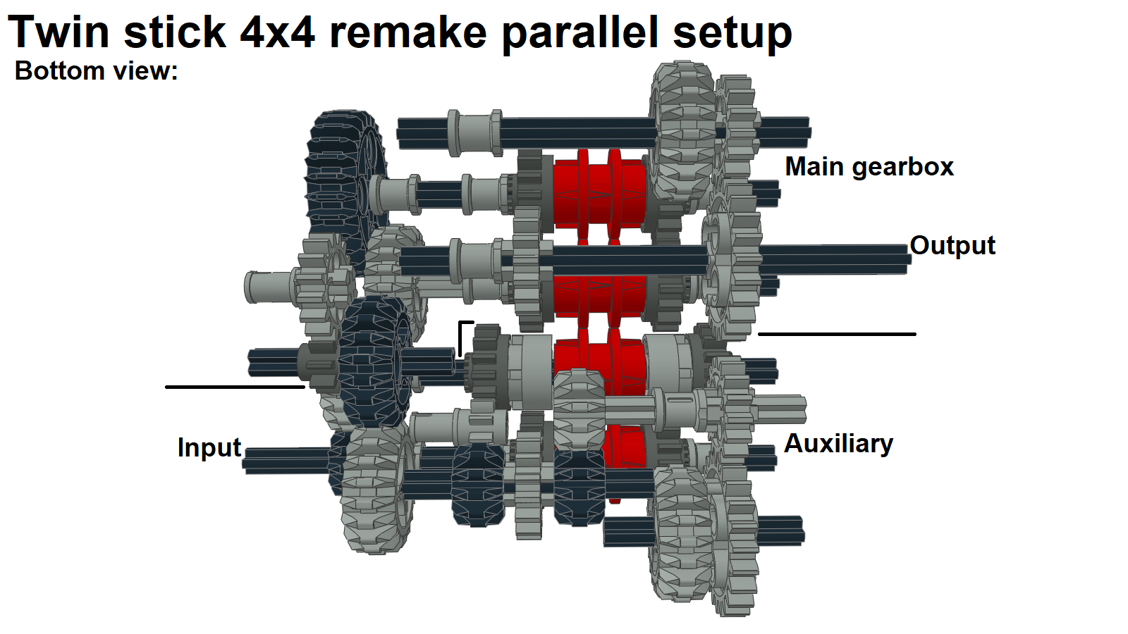 4x4_twin_stick_parallel_06.png