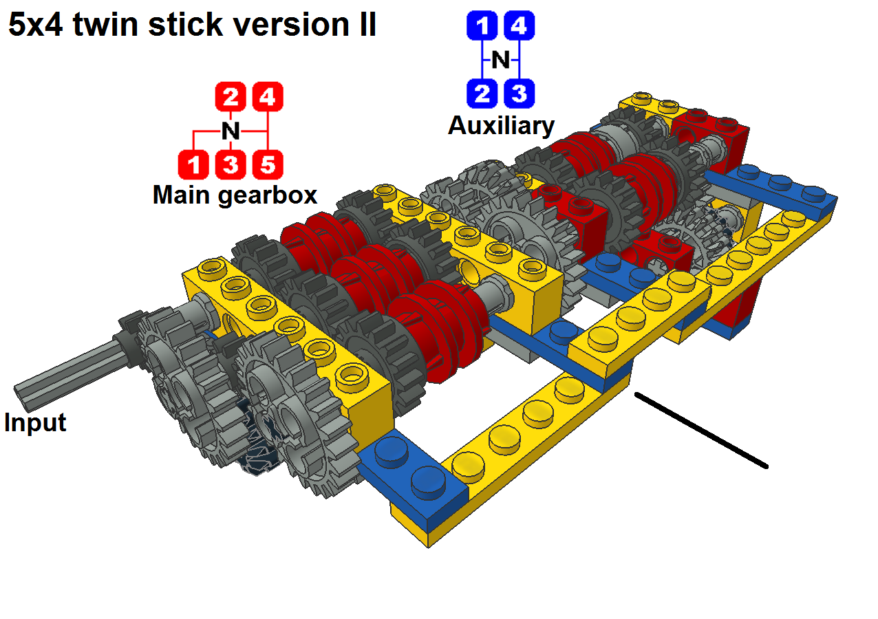 5x4_twin_stick_ver2_pic1.png