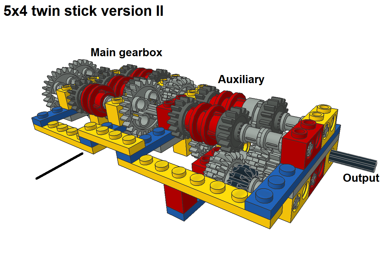 5x4_twin_stick_ver2_pic2.png