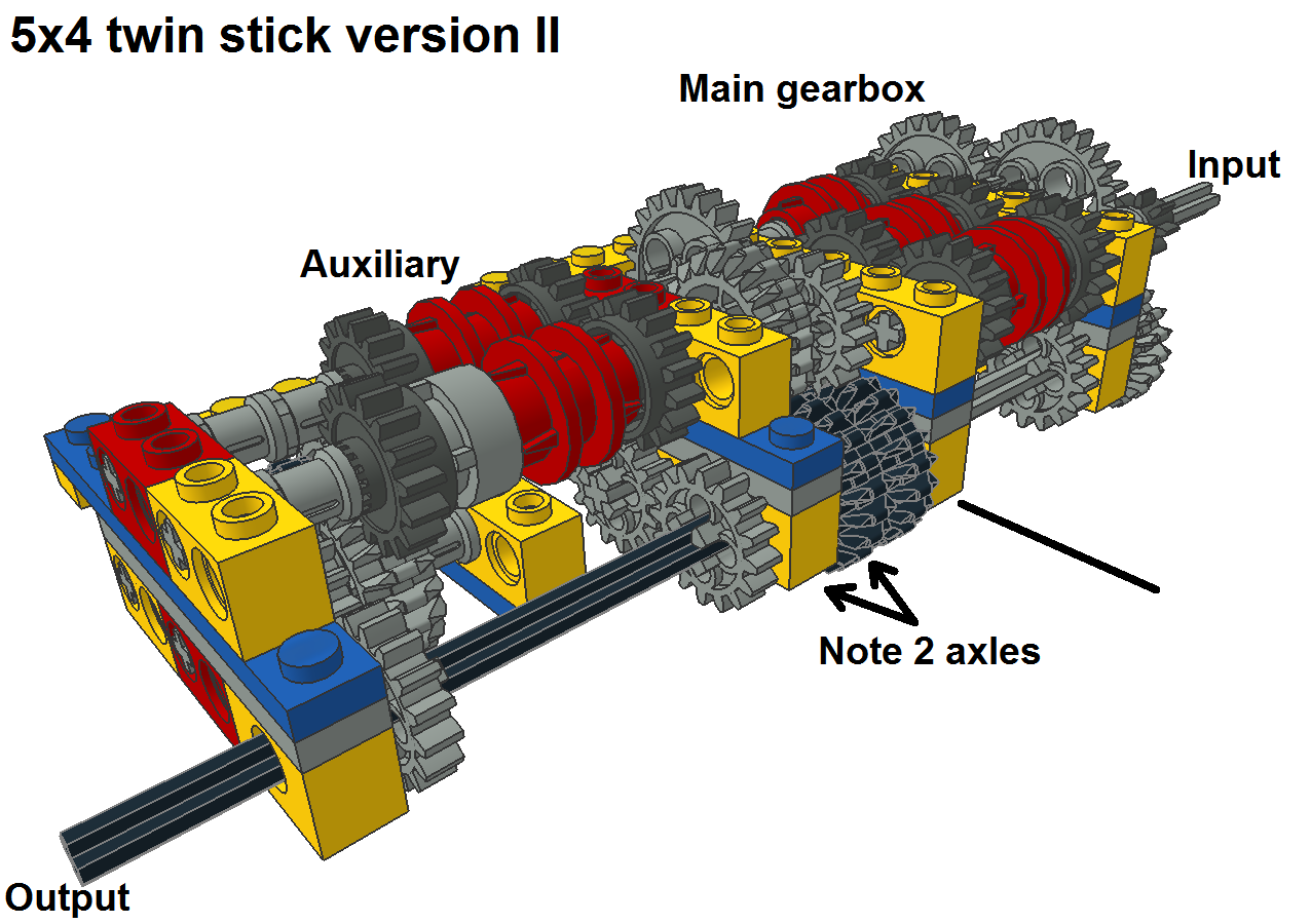 5x4_twin_stick_ver2_pic3.png