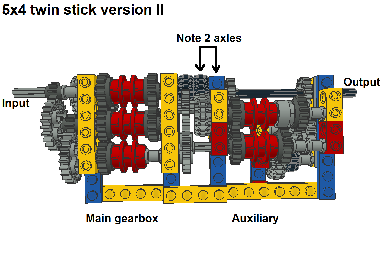 5x4_twin_stick_ver2_pic4.png
