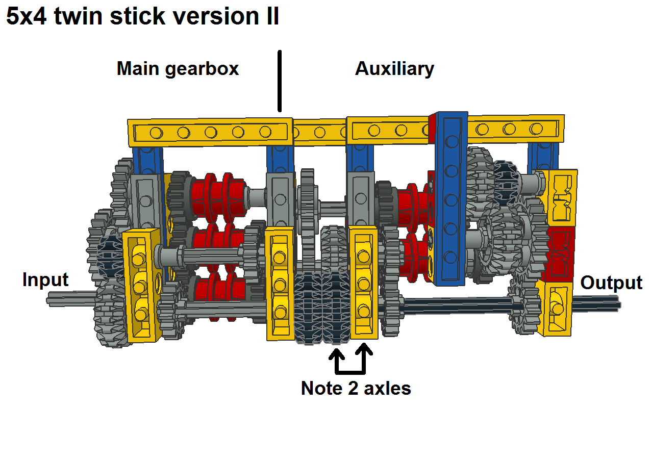 5x4_twin_stick_ver2_pic5.png