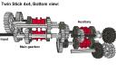 twin_stick_4x4_pic6.png