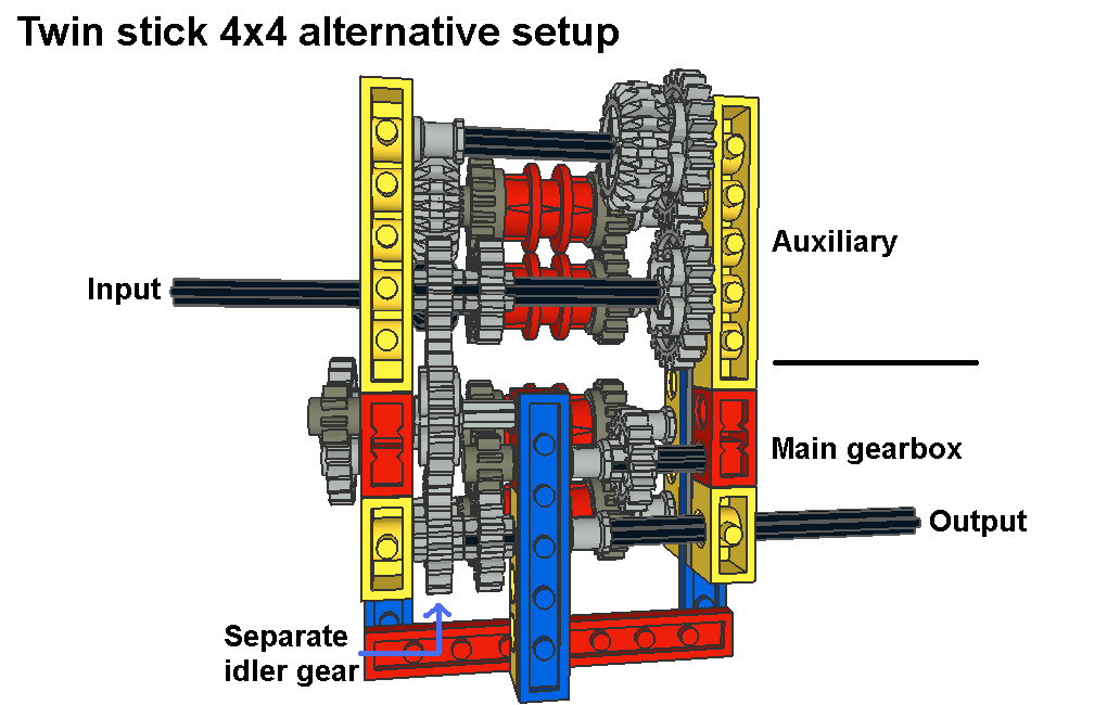 twin_stick_4x4_alter_pic4.png