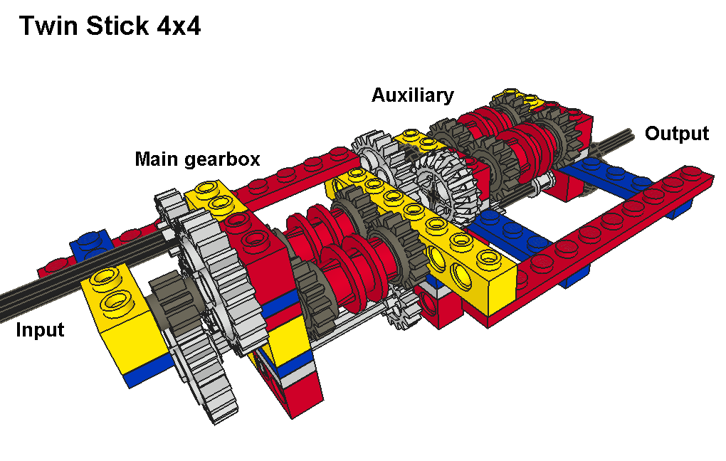 twin_stick_4x4_pic1.png