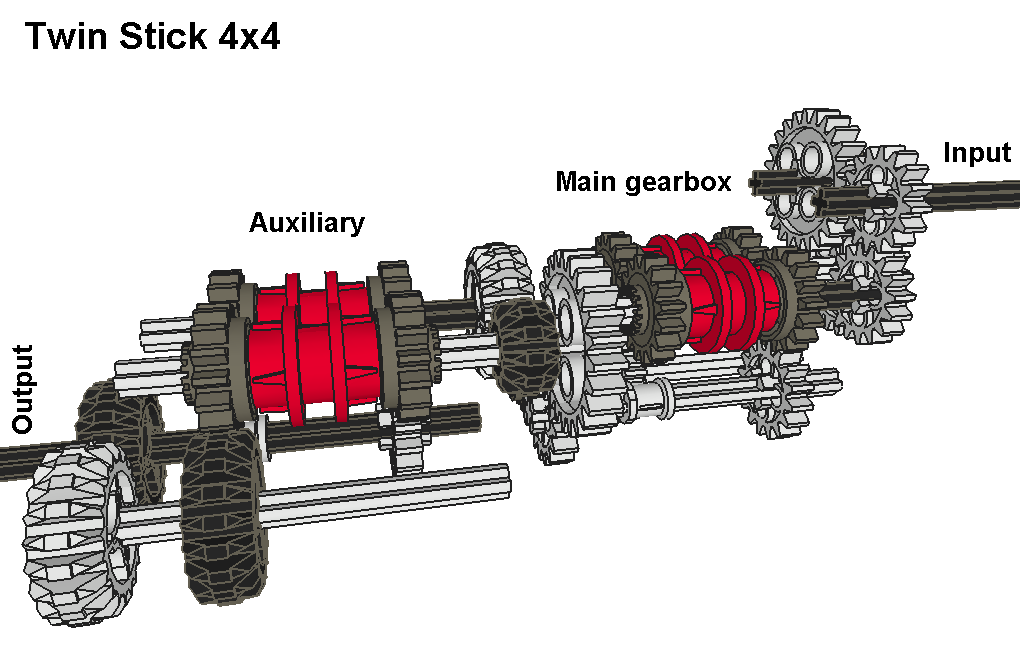 twin_stick_4x4_pic5.png